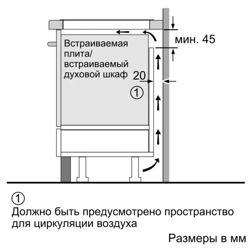 Схема с размерами