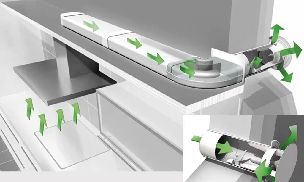 Как выбрать наклонную вытяжку Faber