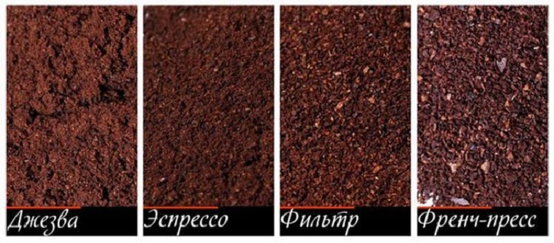 Как пользоваться кофемашиной Bosch