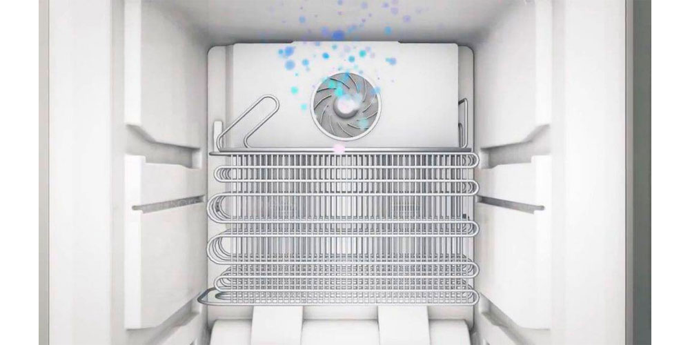 Система разморозки холодильника Система разморозки холодильника