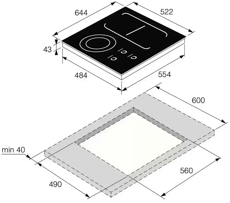 Размеры варочных панелей Asko Размеры варочных панелей Asko