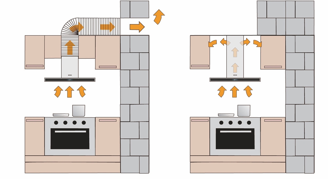 Как установить вытяжку Maunfeld Как установить вытяжку Maunfeld