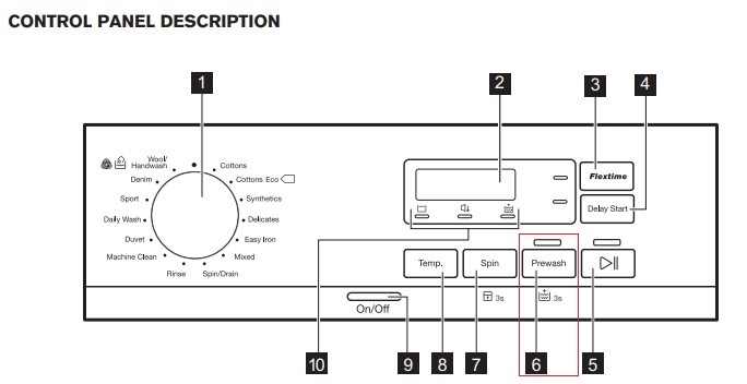 Значок Предварительная стирка: как он выглядит и что обозначает Значок Предварительная стирка: как он выглядит и что обозначает