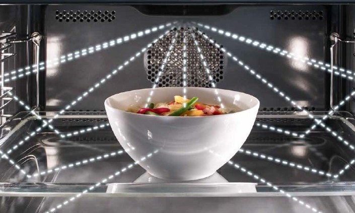 Какой духовой шкаф купить в 2019 году Какой духовой шкаф купить в 2019 году