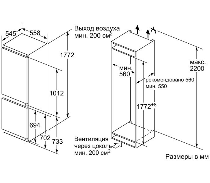 Размеры холодильников Asko
