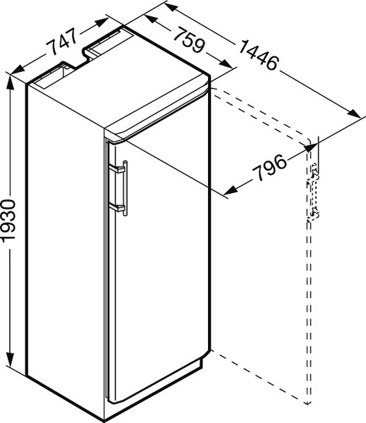 Размеры винных шкафов