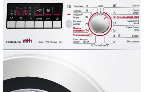 Стиральная машина Bosch WLG 2426 FOE Какую стиральную машину лучше купить в 2019 году