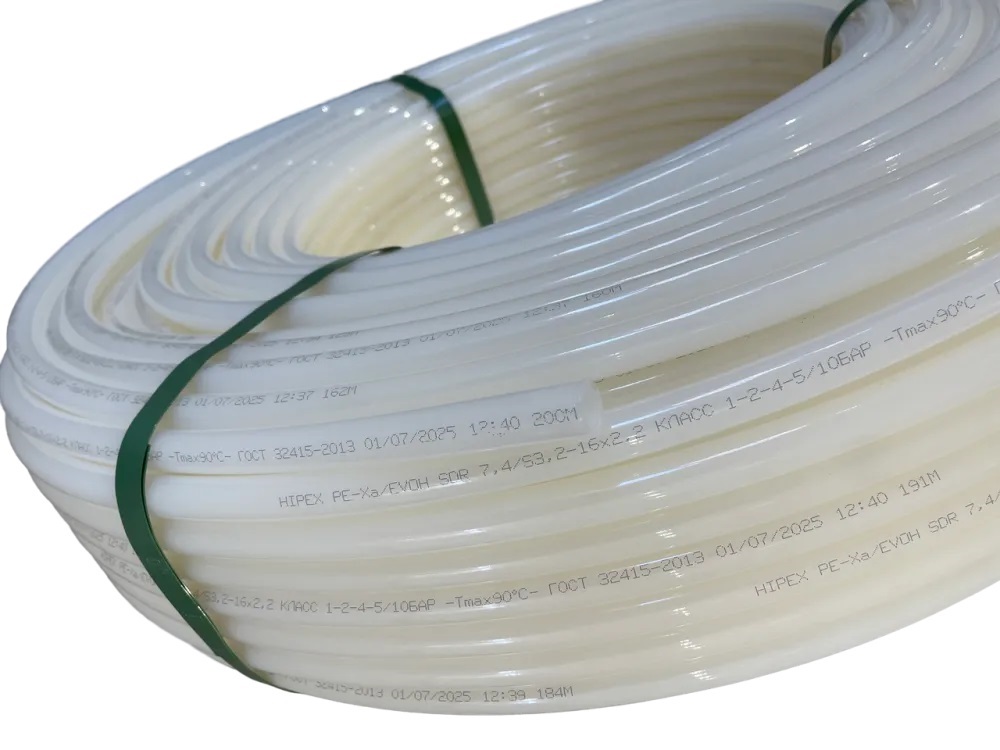 Лучшие по цене и качеству стиральные машины 2024 года 