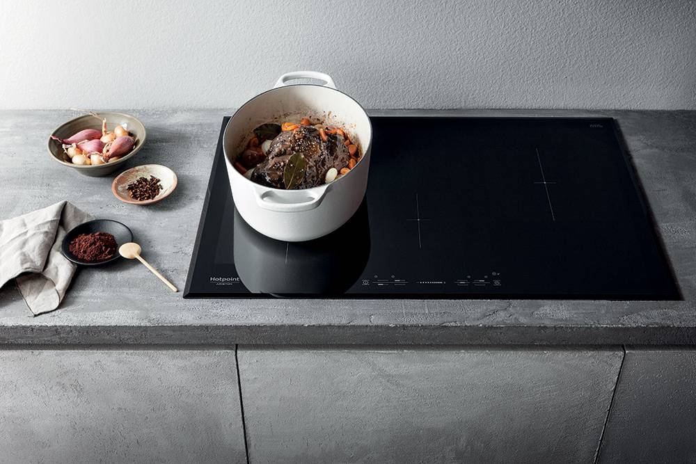 Размеры индукционных варочных панелей Размеры индукционных варочных панелей