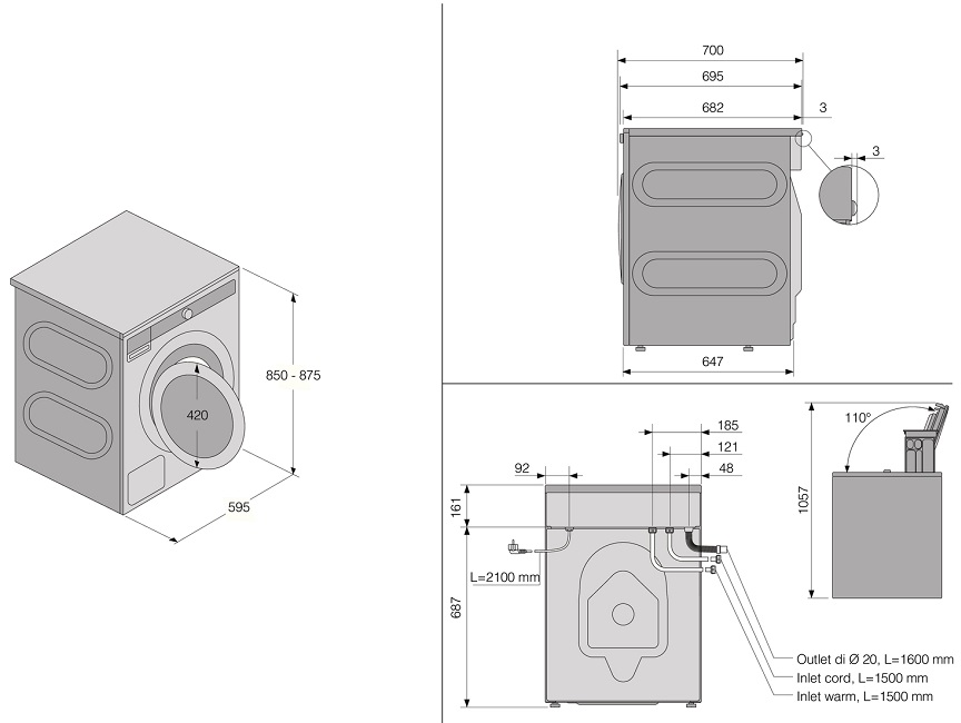 Размеры стиральных машин Asko Размеры стиральных машин Asko
