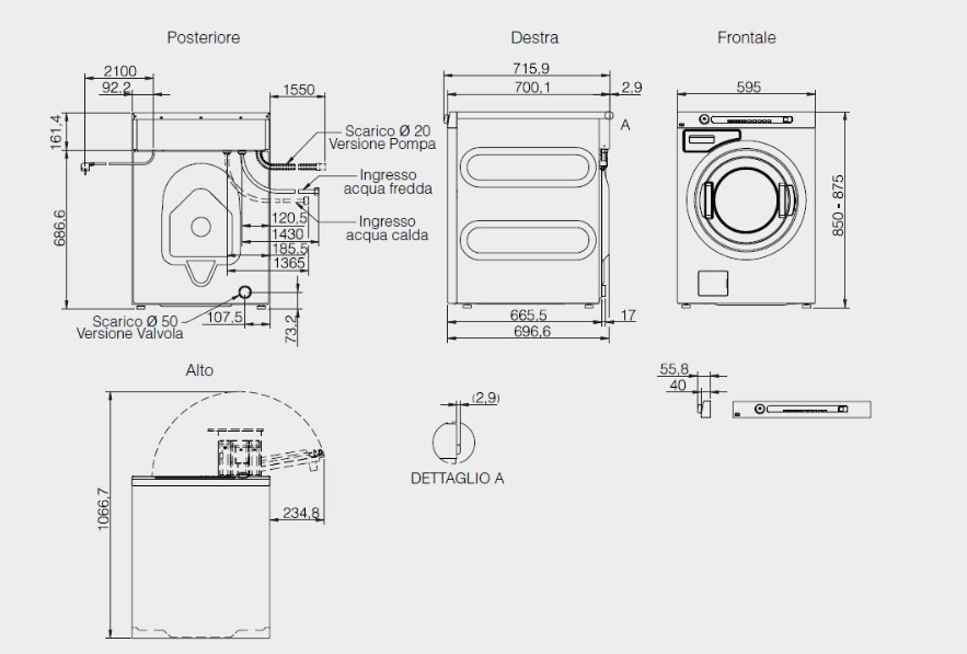 Размеры стиральных машин Asko Размеры стиральных машин Asko