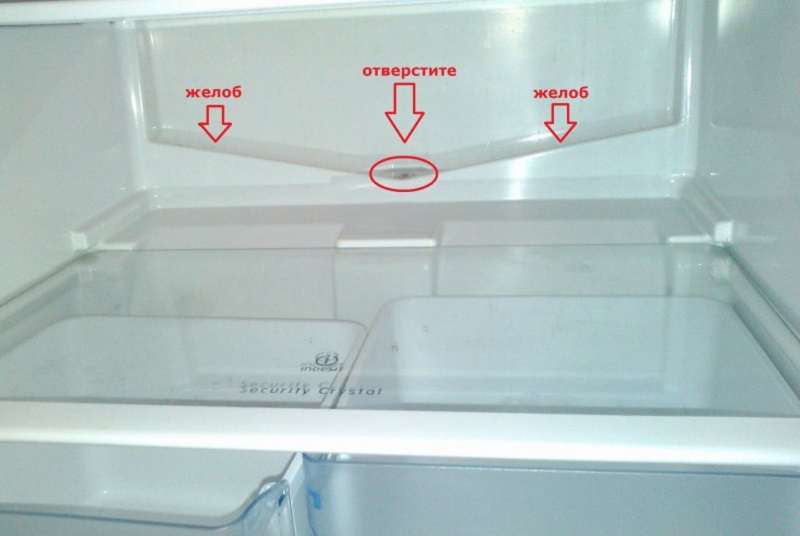 Как правильно размораживать холодильник Как правильно размораживать холодильник