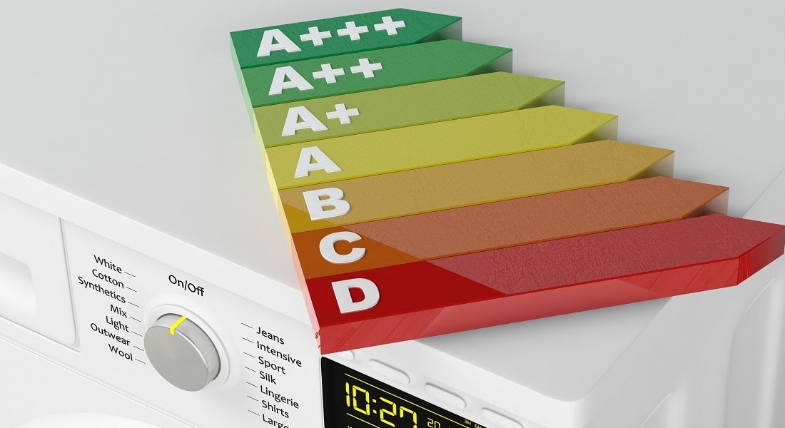 Класс энергопотребления Класс энергопотребления