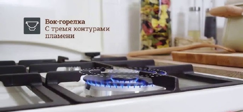Режимы варочной панели Gorenje   Режимы варочной панели Gorenje