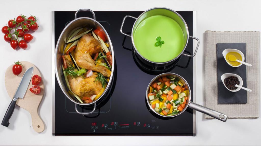 Электрические варочные панели