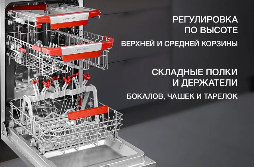 Обзор посудомоечных машин Kuppersberg Обзор посудомоечных машин Kuppersberg