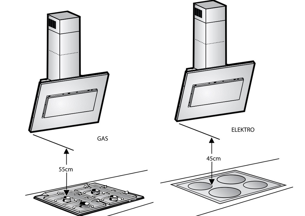Как установить вытяжку
