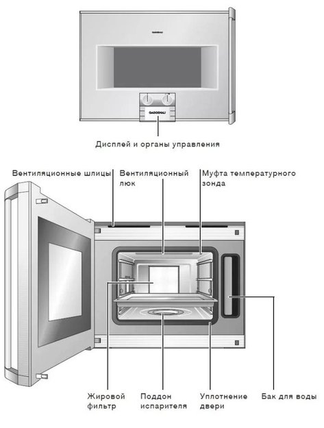 Духовой шкаф-пароварка Gaggenau BS 250-100 (фото 5) Духовой шкаф-пароварка Gaggenau BS 250-100 (preview 5)