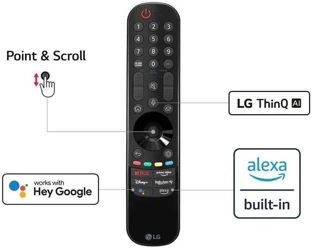 Телевизор LG 50NANO766QA (фото 5) Телевизор LG 50NANO766QA (preview 5)