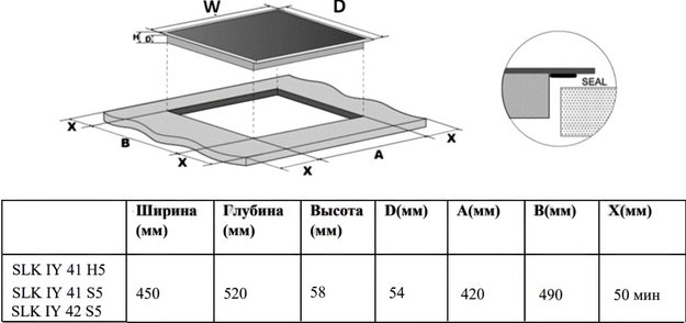Индукционная варочная панель Schaub Lorenz SLK IY 42 S5 (фото 6) Индукционная варочная панель Schaub Lorenz SLK IY 42 S5 (preview 6)
