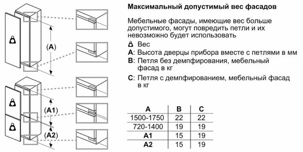 Встраиваемый холодильник Bosch KUL15AFF0R (preview 7)