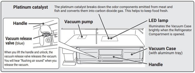 Холодильник Hitachi R-ZXC740WH-X (preview 3)