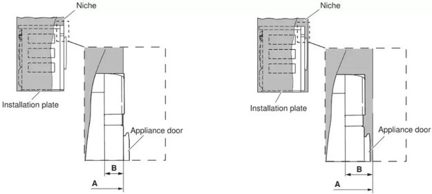Стиральная машина V-ZUG Adora SLQ с правым навесом двери (WAASLQZ re) (preview 3)