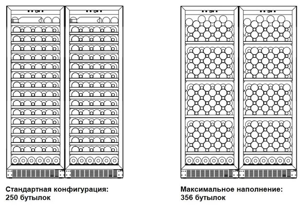 Винный шкаф Dometic C125G Double Classic (preview 2)