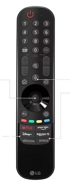 Телевизор LG OLED42C3RLA (фото 6) Телевизор LG OLED42C3RLA (preview 6)