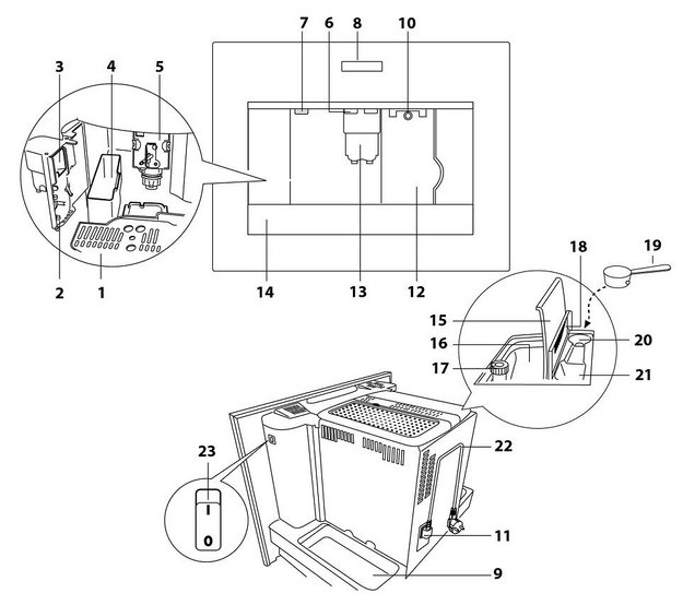 Встраиваемая кофемашина Lofra DolceVita 60 YBRBI66T CHROME (preview 5)