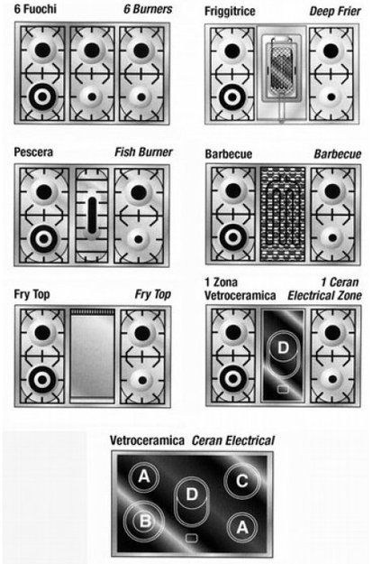 Варочный центр Restart ELG 046 g (preview 4)