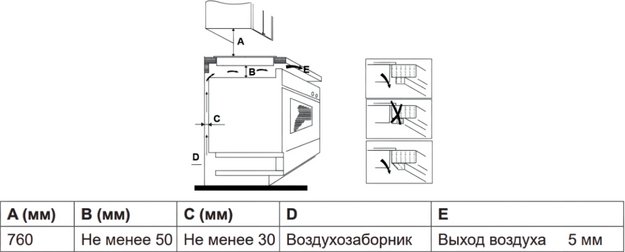 Индукционная варочная панель Haier HHK-Y32PTB (фото 5) Индукционная варочная панель Haier HHK-Y32PTB (preview 5)