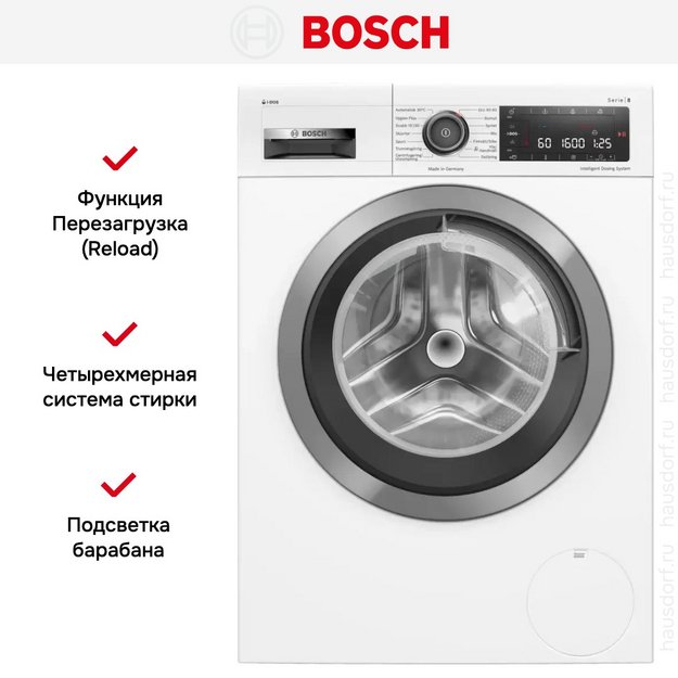 Стиральная машина Bosch WAX02KLOSN (preview 8)