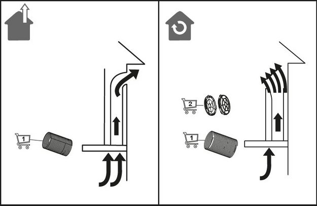 Вытяжка Korting KHA 35808 DX Cylinder (preview 5)