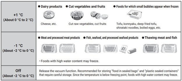 Холодильник Hitachi R-ZXC740WH-XK (preview 5)