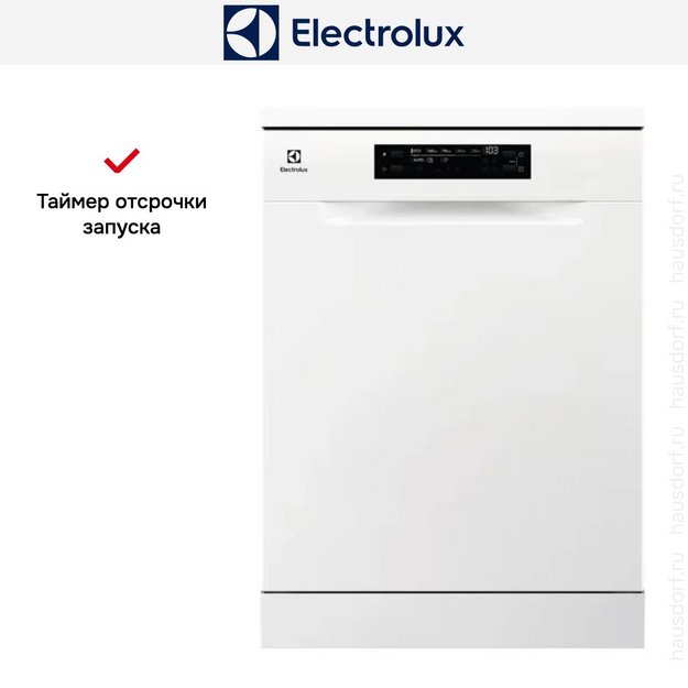 Посудомоечная машина Electrolux ESM48310SW (preview 10)