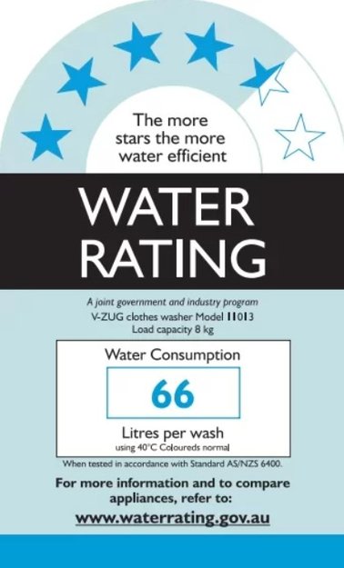 Стиральная машина V-ZUG Adora SLQ с левым навесом двери (WAASLQZ li) (preview 7)