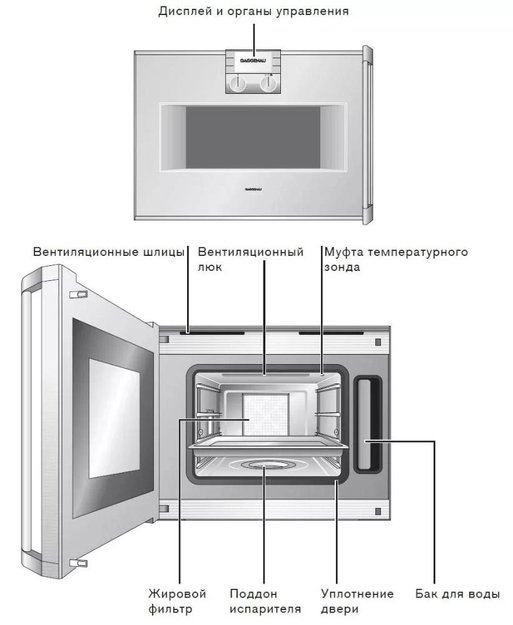 Духовой шкаф-пароварка Gaggenau BS 254-130 (фото 3) Духовой шкаф-пароварка Gaggenau BS 254-130 (preview 3)