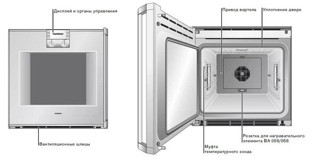 Духовой шкаф Gaggenau BO 271-101 (фото 4) Духовой шкаф Gaggenau BO 271-101 (preview 4)
