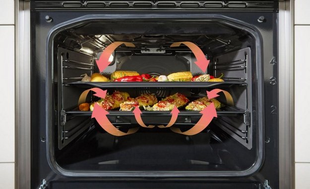 Электрическая плита Gorenje GECS5C70WA (preview 26)