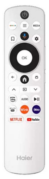 Телевизор Haier 65 Smart TV S2 Pro (фото 5) Телевизор Haier 65 Smart TV S2 Pro (preview 5)