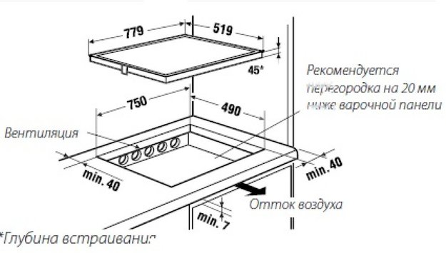 Независимая варочная панель Kuppersbusch EKI 8741.0 M (preview 2)