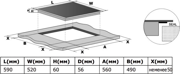 Индукционная варочная панель Haier HHY-Y64FFVB1 (preview 3)