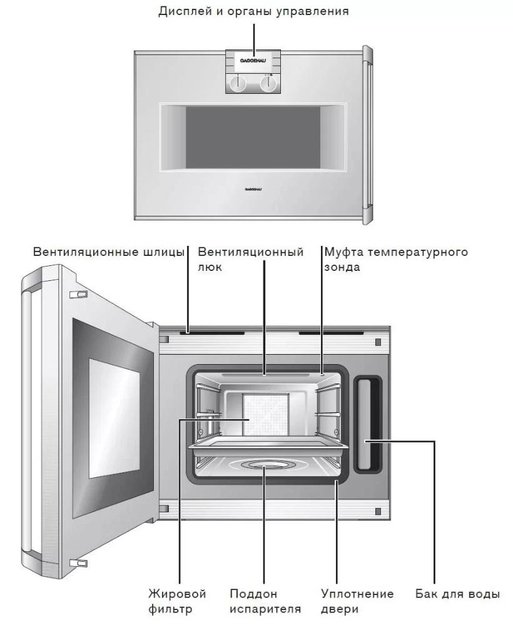 Духовой шкаф-пароварка Gaggenau BS 254-100 (фото 3) Духовой шкаф-пароварка Gaggenau BS 254-100 (preview 3)