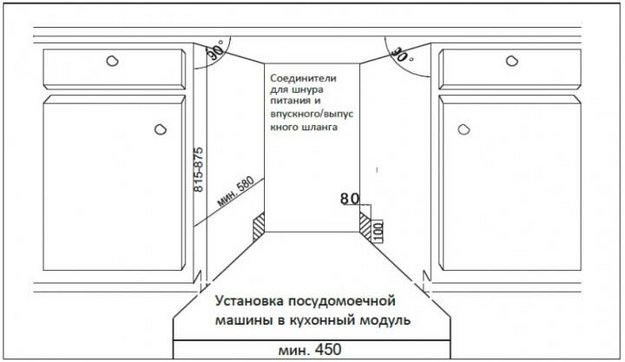 Встраиваемая посудомоечная машина Schaub Lorenz SLG VI4510 (preview 7)