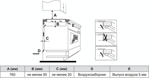 Варочная панель Haier HHY-Y64BFVB (preview 3)