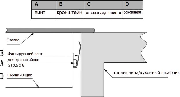 Индукционная варочная панель Haier HHY-Y64FFVB1 (preview 5)