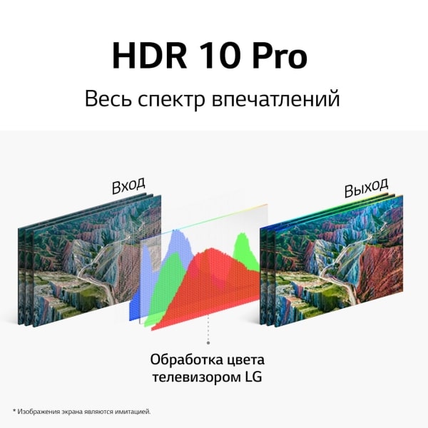 Телевизор LG OLED65A1RLA (фото 12) Телевизор LG OLED65A1RLA (preview 12)