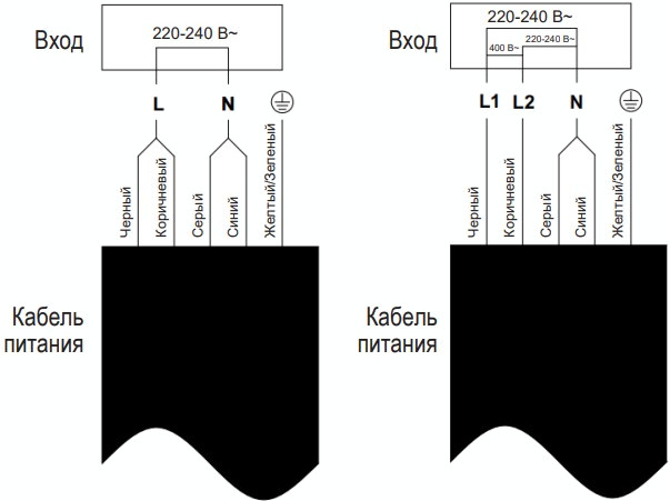 Варочная панель Haier HHY-Y64BFVB (preview 5)