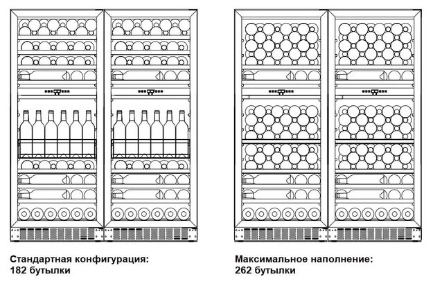 Винный шкаф Dometic E91FG Double Bronze (preview 5)